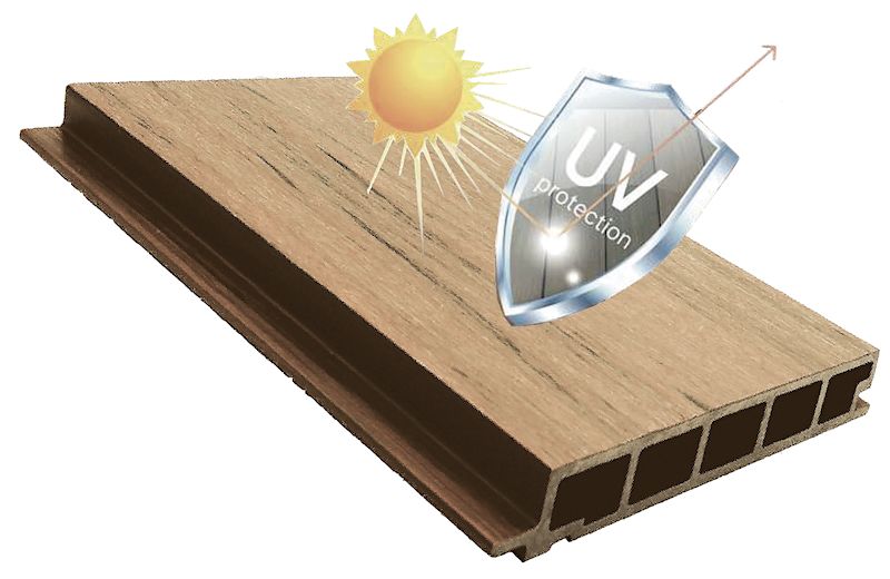 UV protection